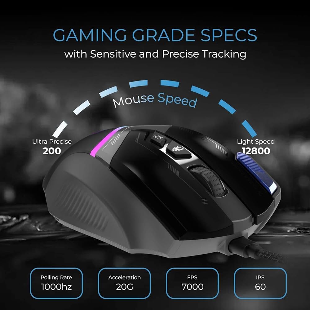 Ultra Gaming Mouse
